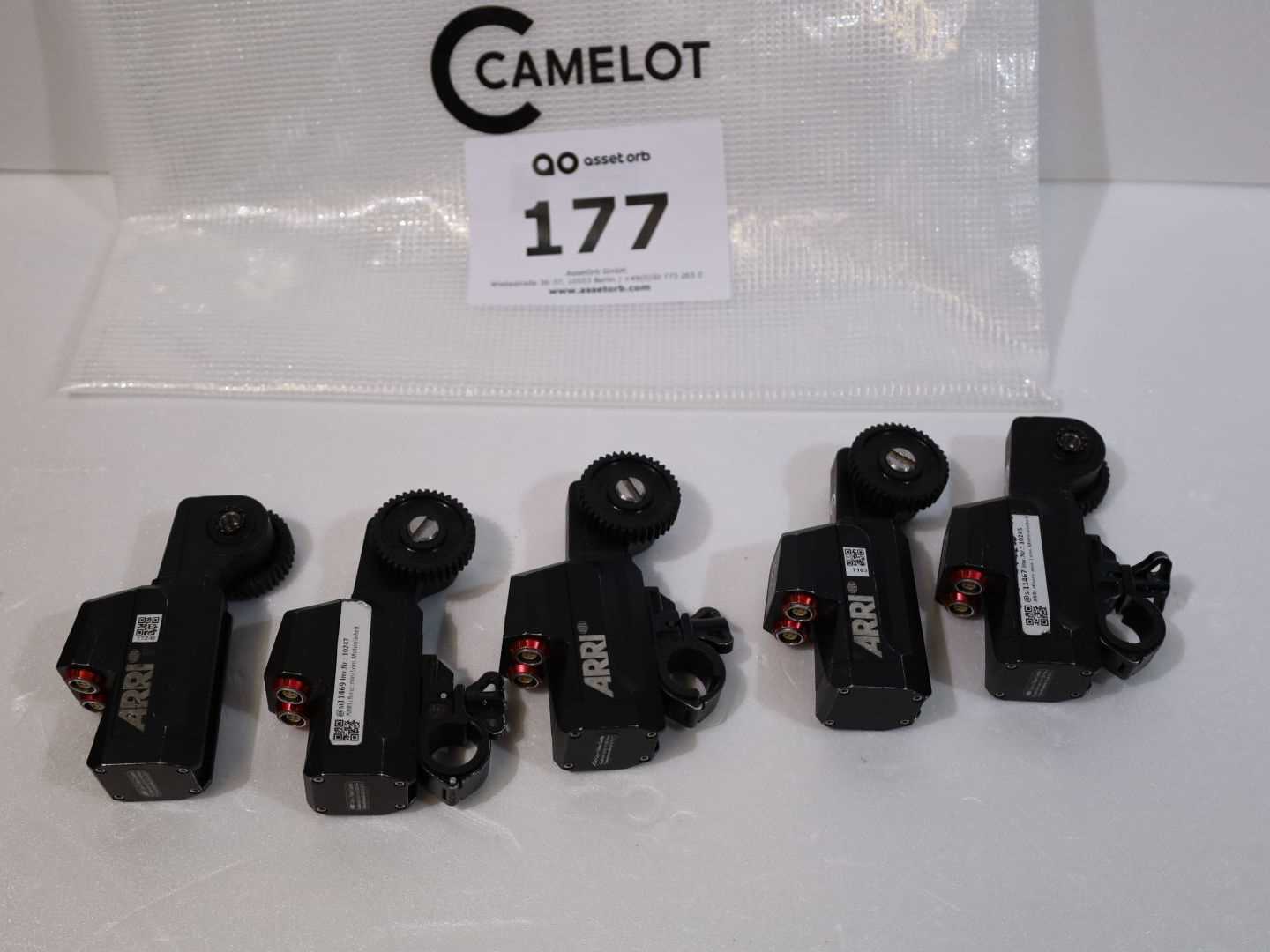 Los 177 - Posten ARRI cforce mini Lens