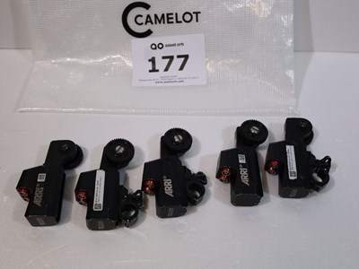 Los 177 - Posten ARRI cforce mini Lens