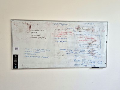 Los 283 - Whiteboard